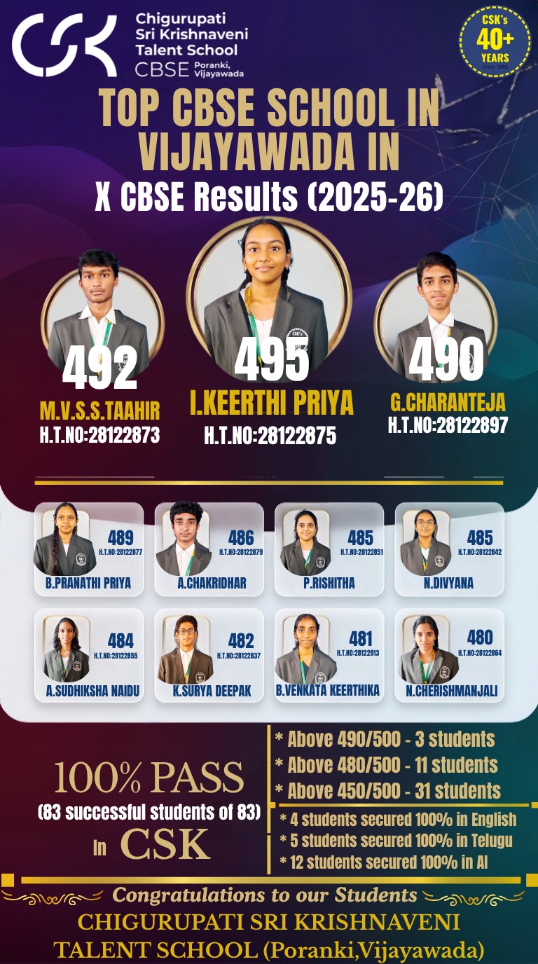 Chigurupati - Sri Krishnaveni CBSE School Facebook ad from May 11, 2026