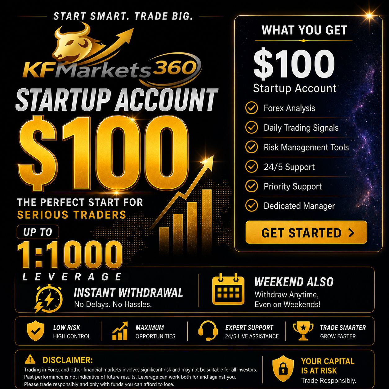 KF Markets360 Facebook ad