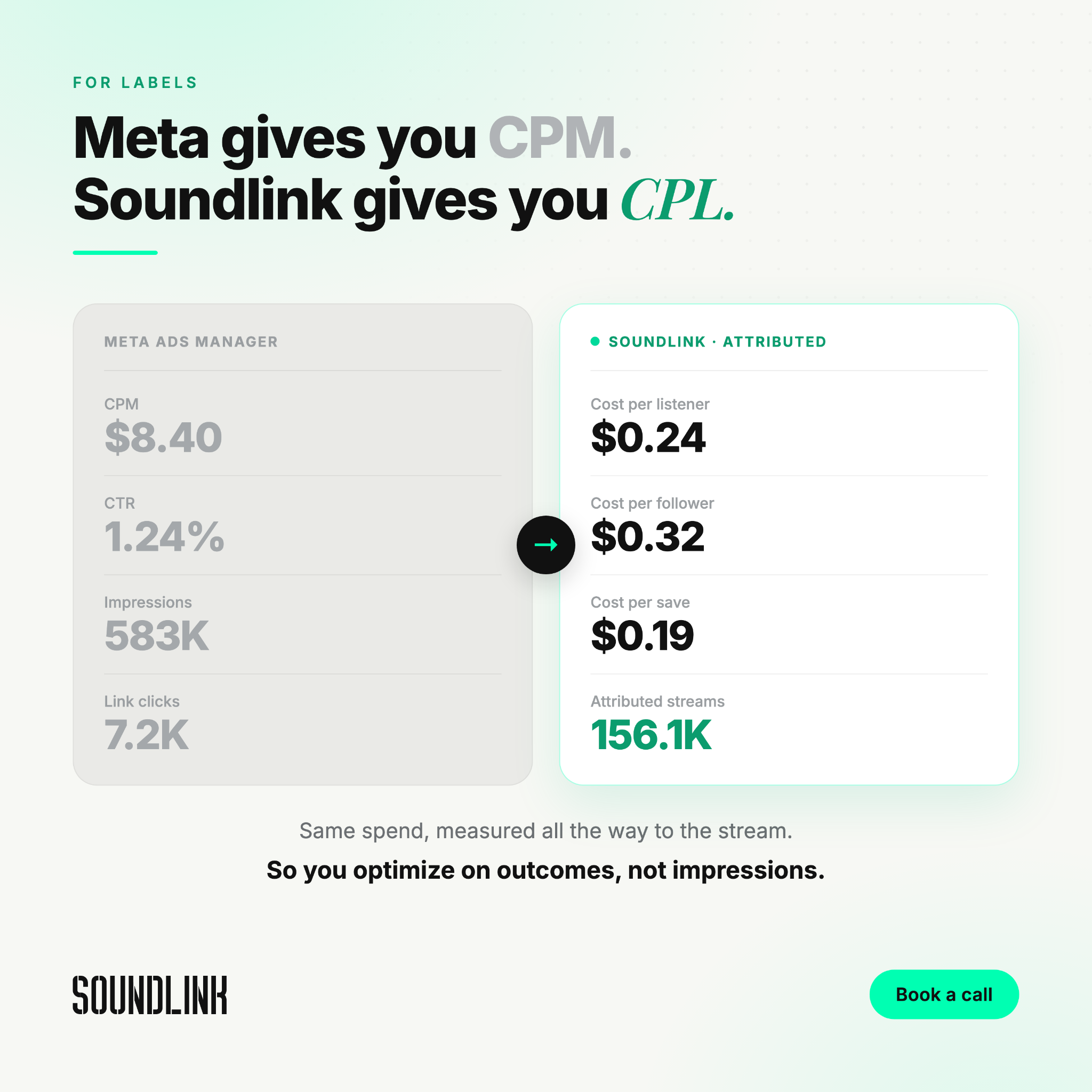 Soundlink Facebook ad