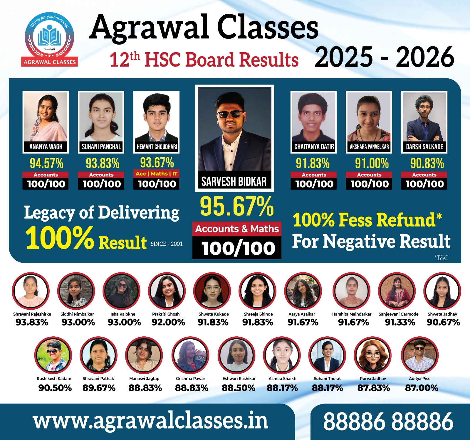 Agrawal Classes - CA CS & CMA Coaching Classes Facebook ad