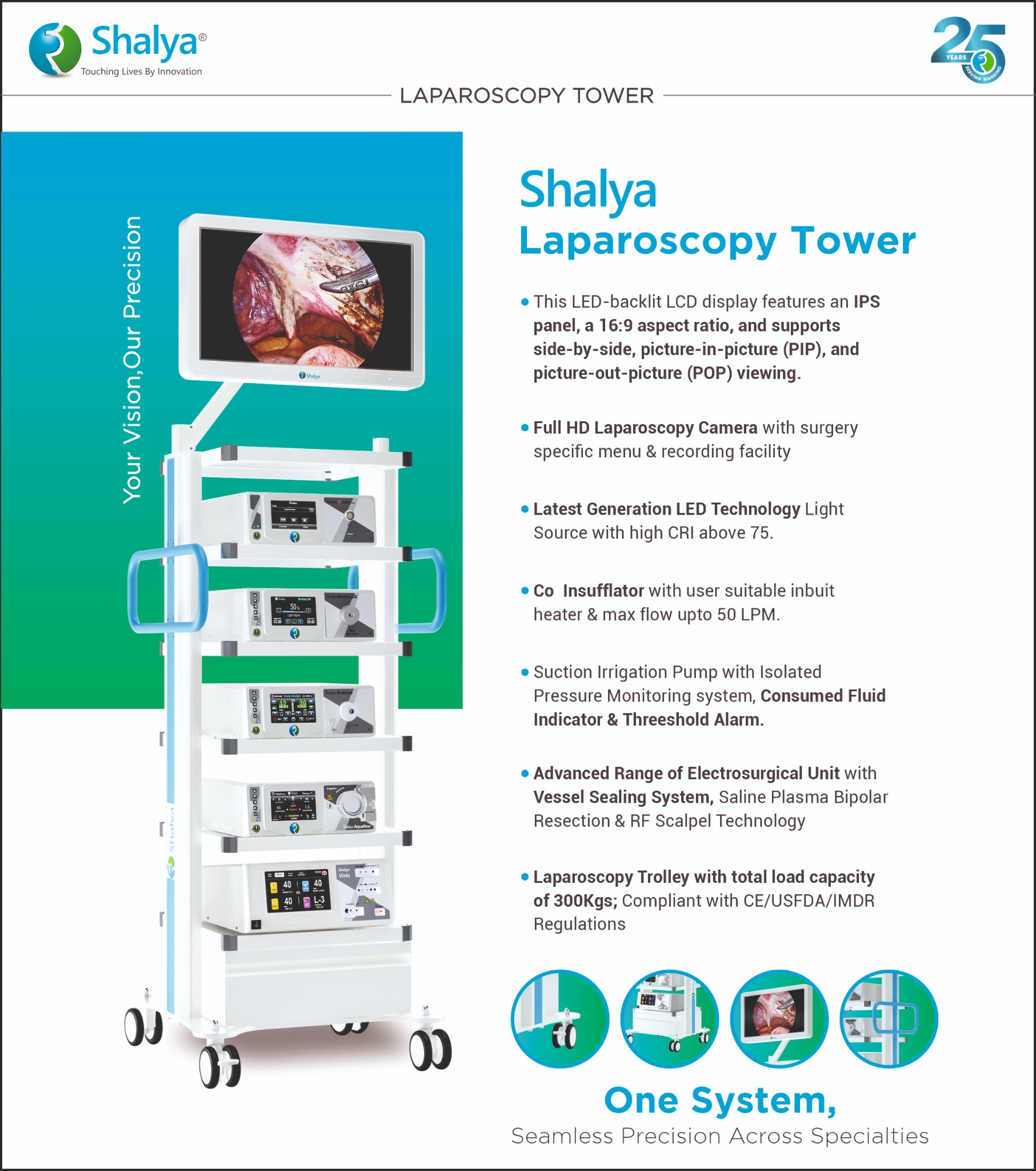 Xcellance Medical Technologies Pvt Ltd Facebook ad: Upgrade Your Operation Theatre with Advanced Medical…