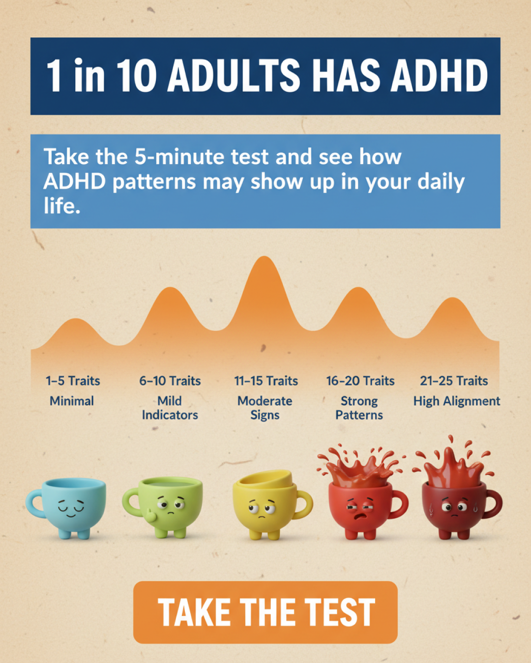 Personality Test: Created by Experts  Facebook ad