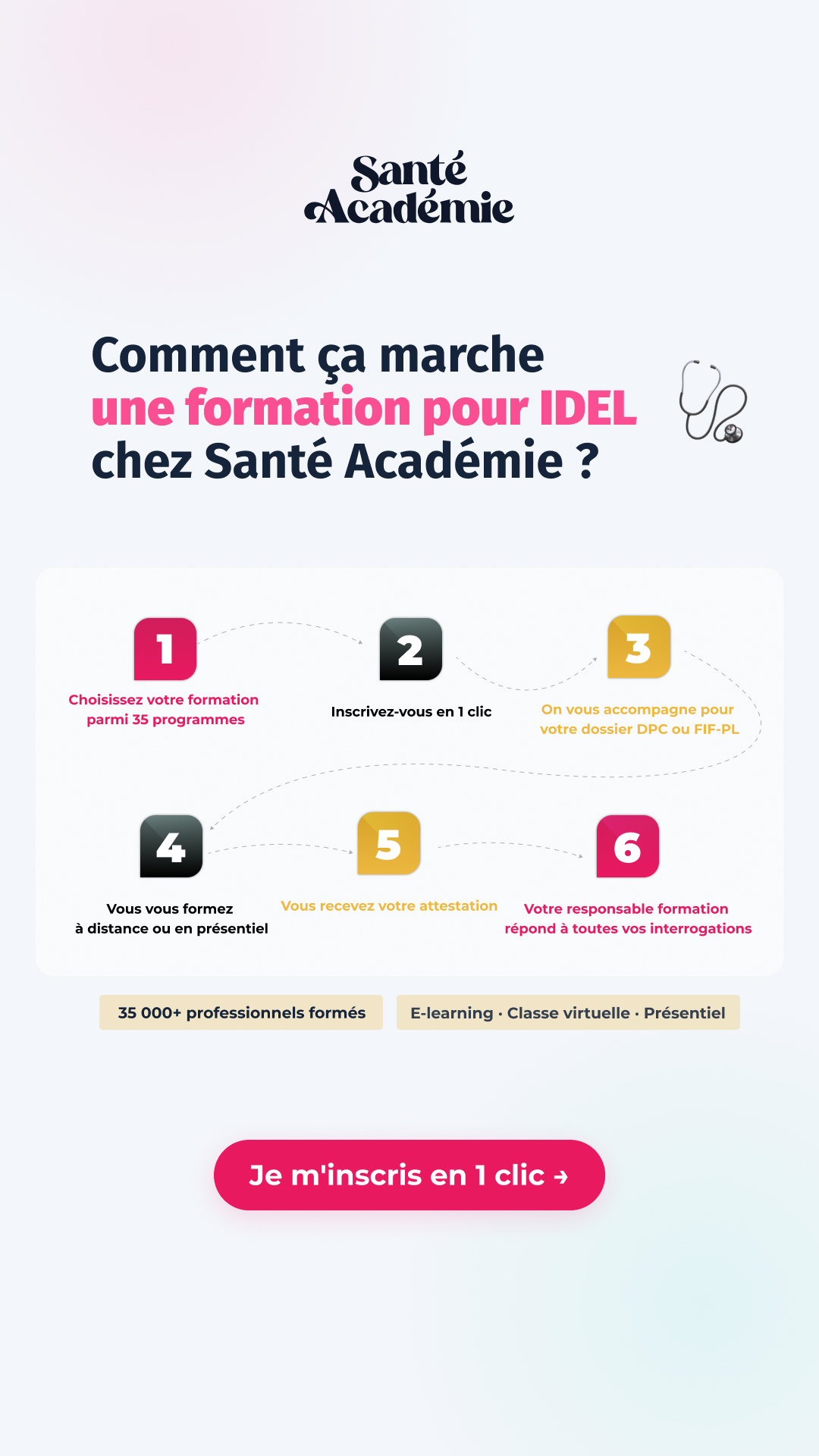 Santé Académie Facebook ad