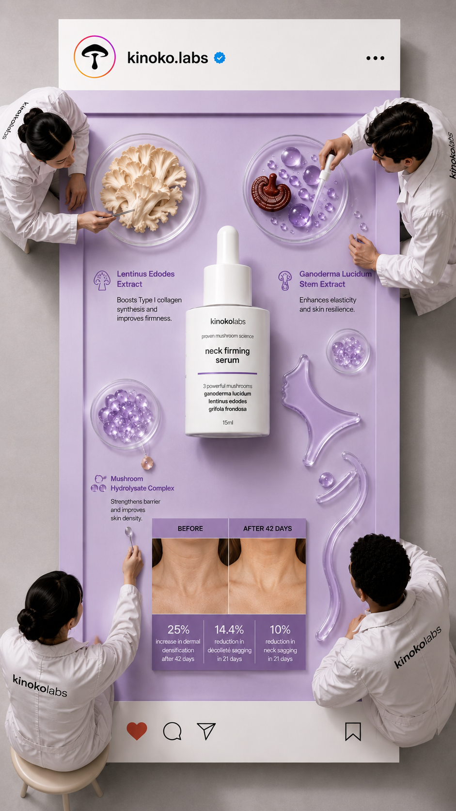 Kinoko.labs Facebook ad