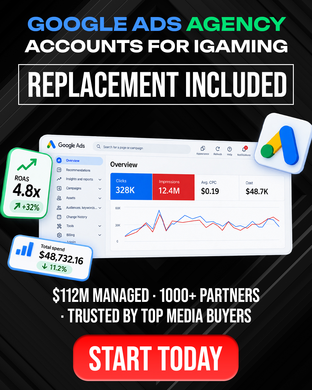 WayProfit Agency Facebook ad: Get your accounts, start today