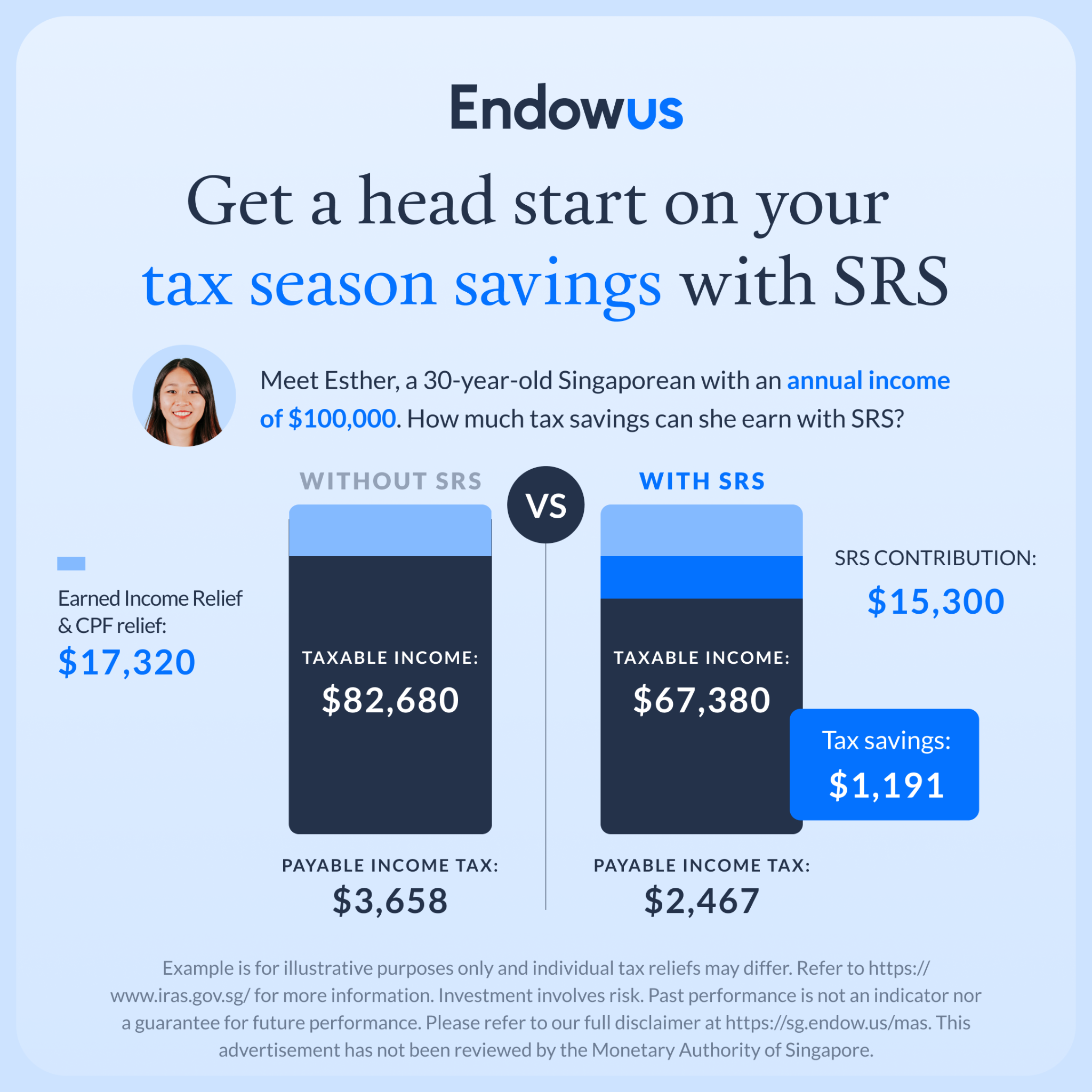 Endowus Facebook ad