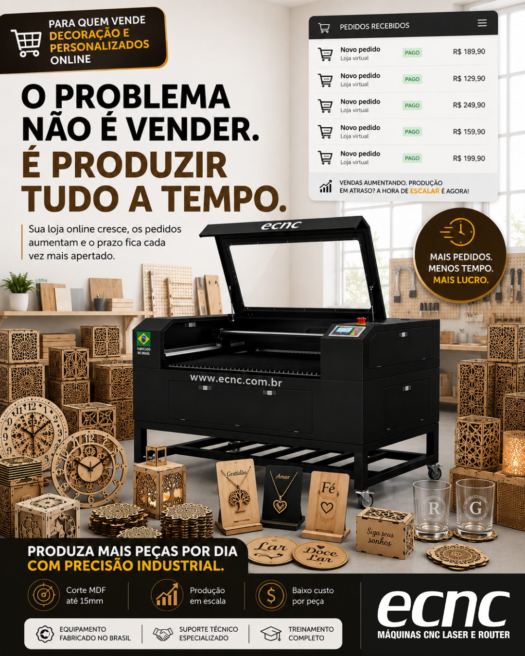ECNC Máquinas de corte laser Facebook ad: Quanto custa um pedido atrasado na sua loja online?