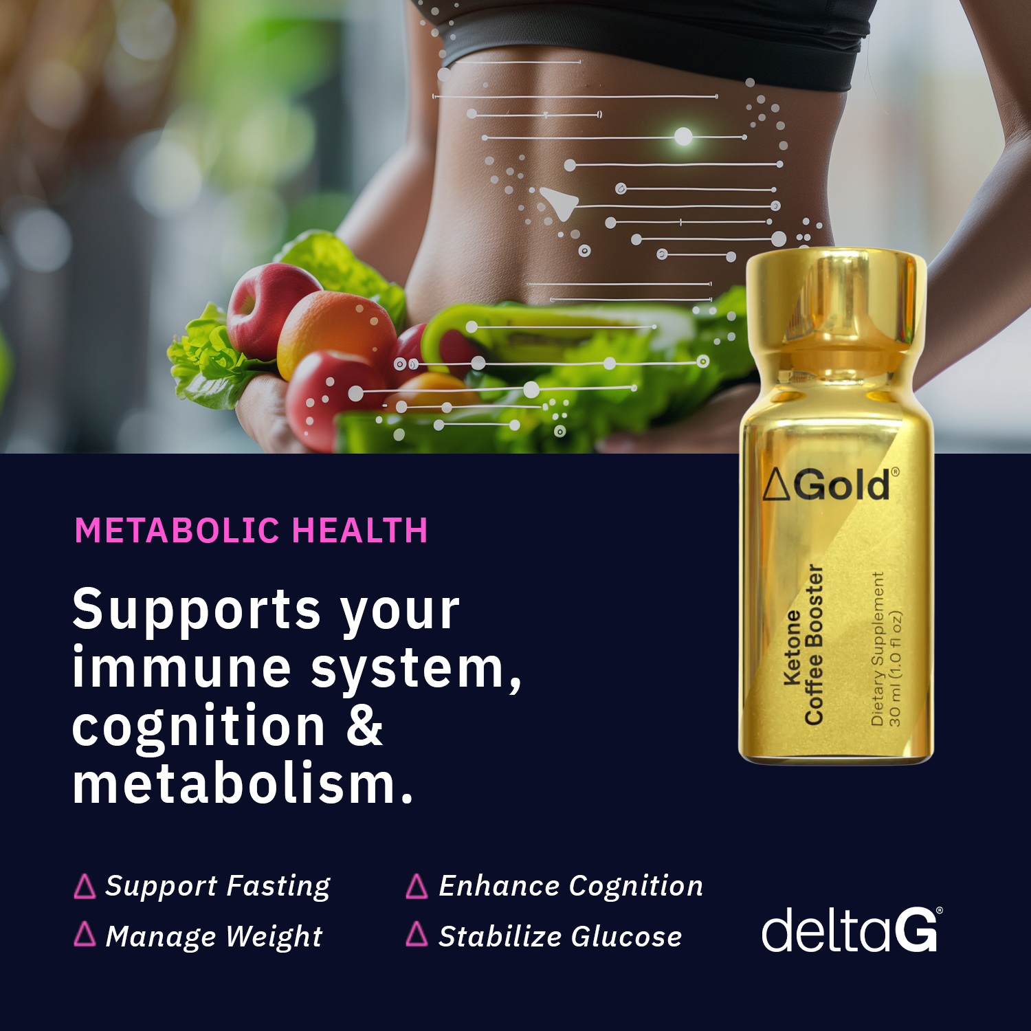 DeltaG Ketones ZA Facebook ad from Nov 12, 2025