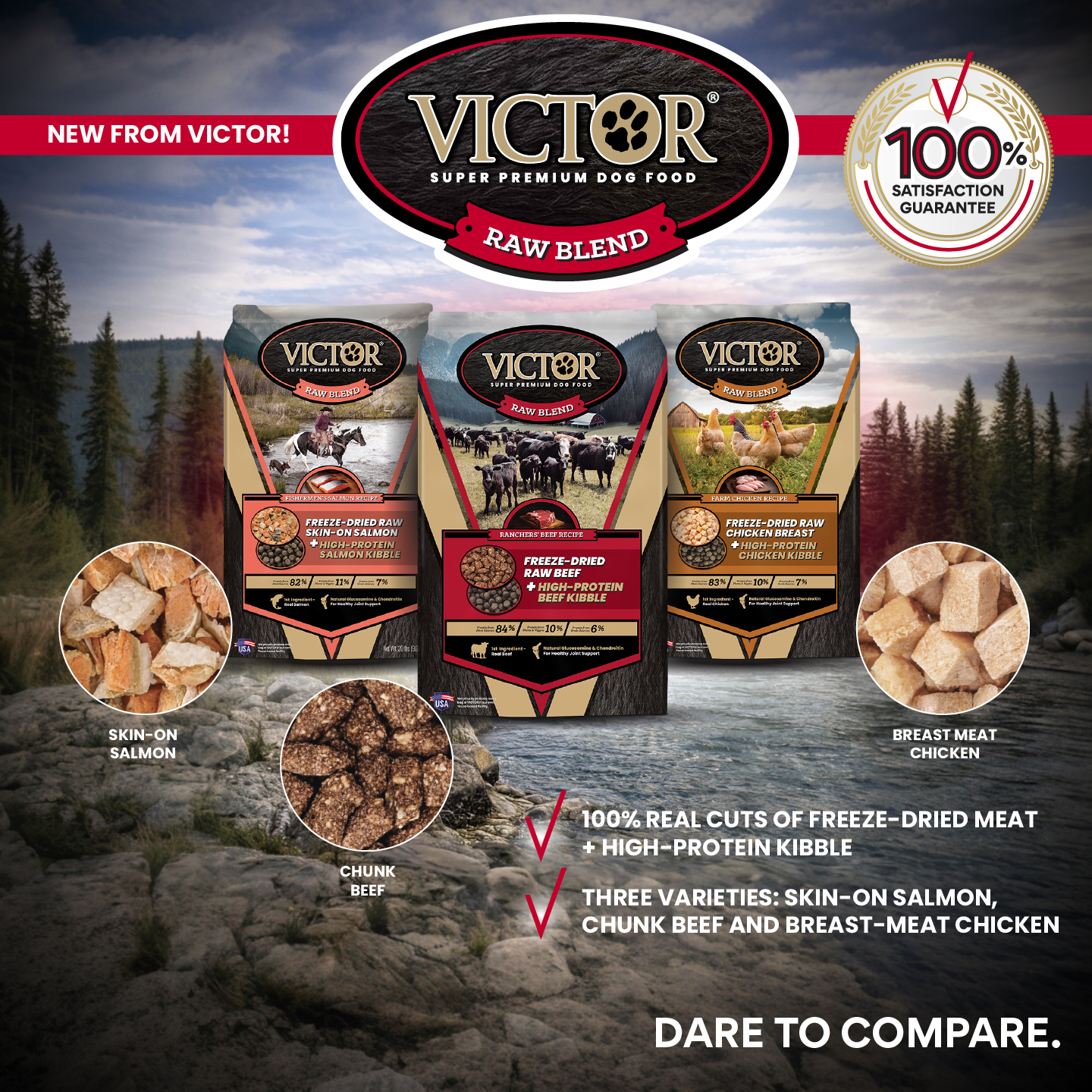 VICTOR Super Premium Pet Food Facebook ad