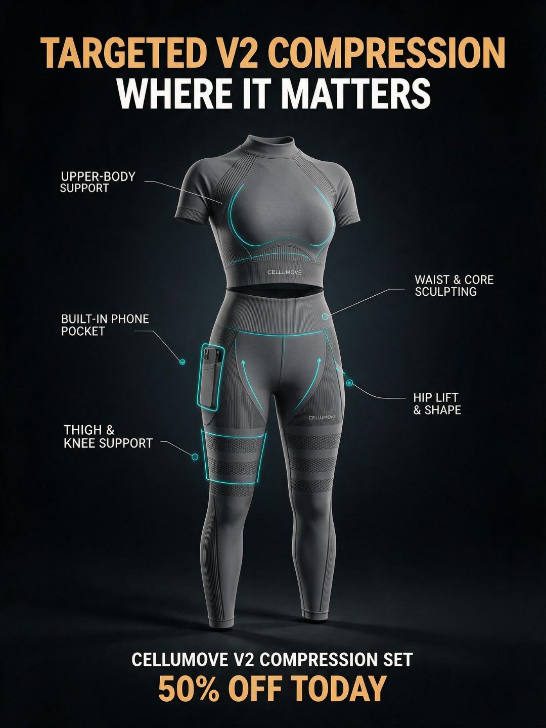 Cellumove Fitwear Facebook ad