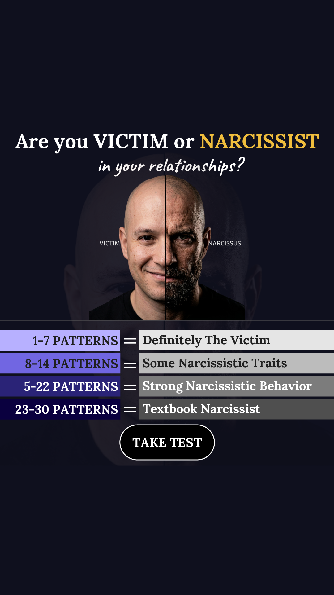 Personality Type Facebook ad