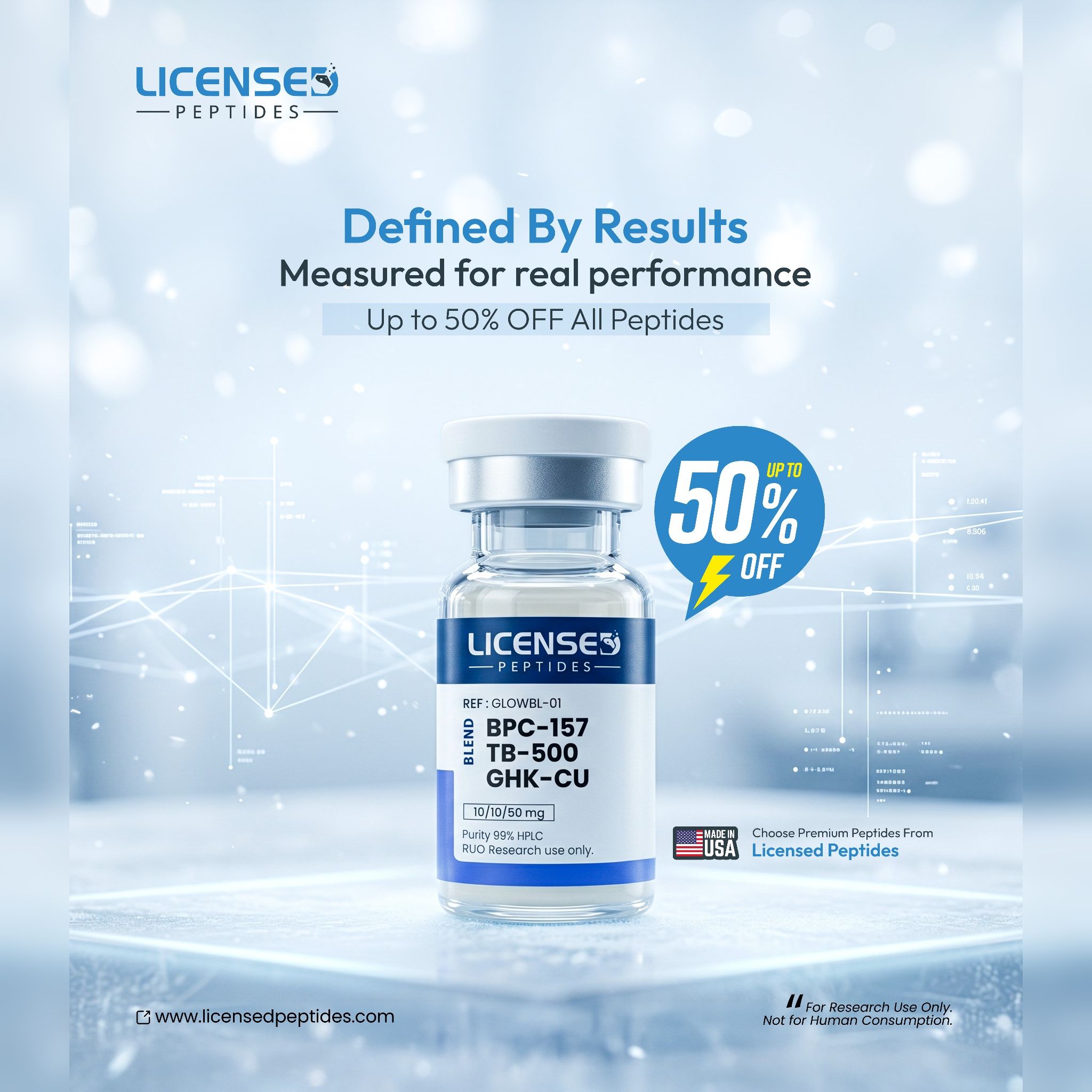 Licensed Peptides Research Updates Facebook ad