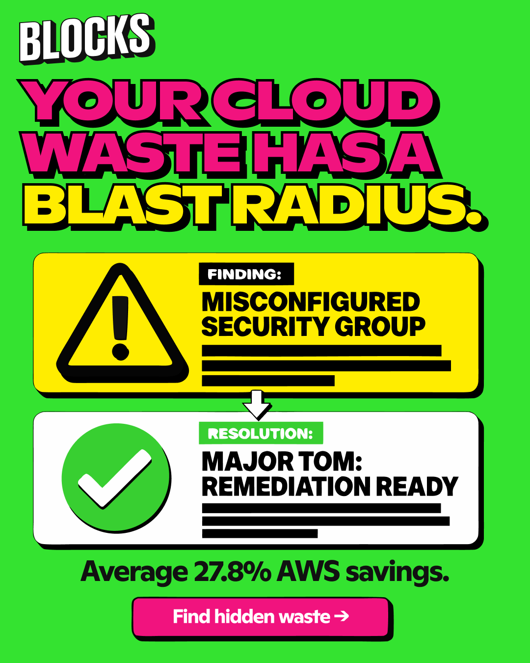 Blocks - AWS Cost Optimization Facebook ad: 20-40% of your AWS spend is wasted.
