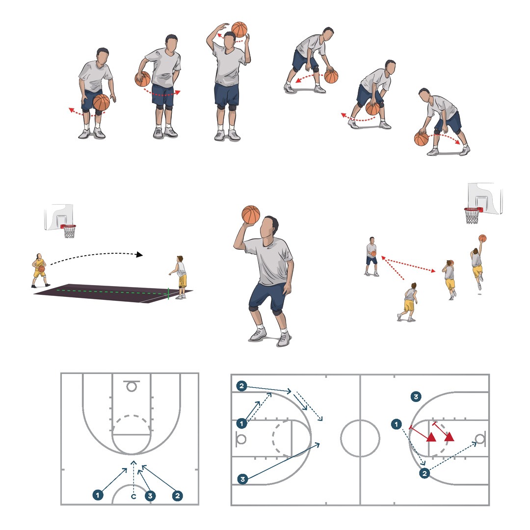EBasketballCoach Facebook ad