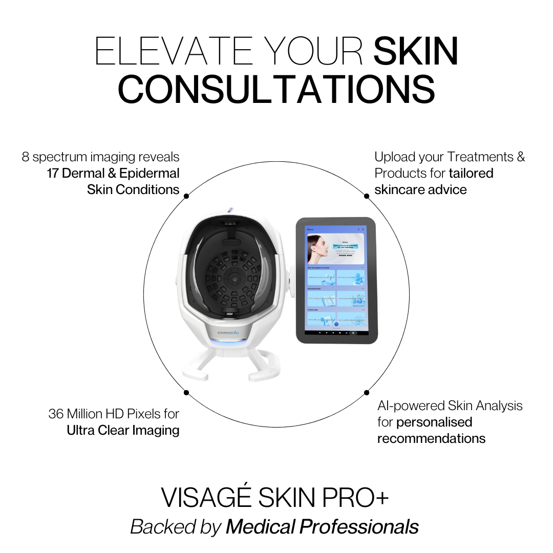 Visage Pro Facebook ad from Sep 17, 2025