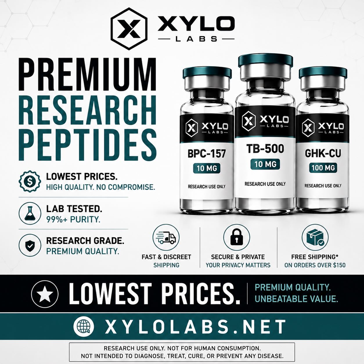 Xylo Labs Facebook ad: Premium Research Peptides