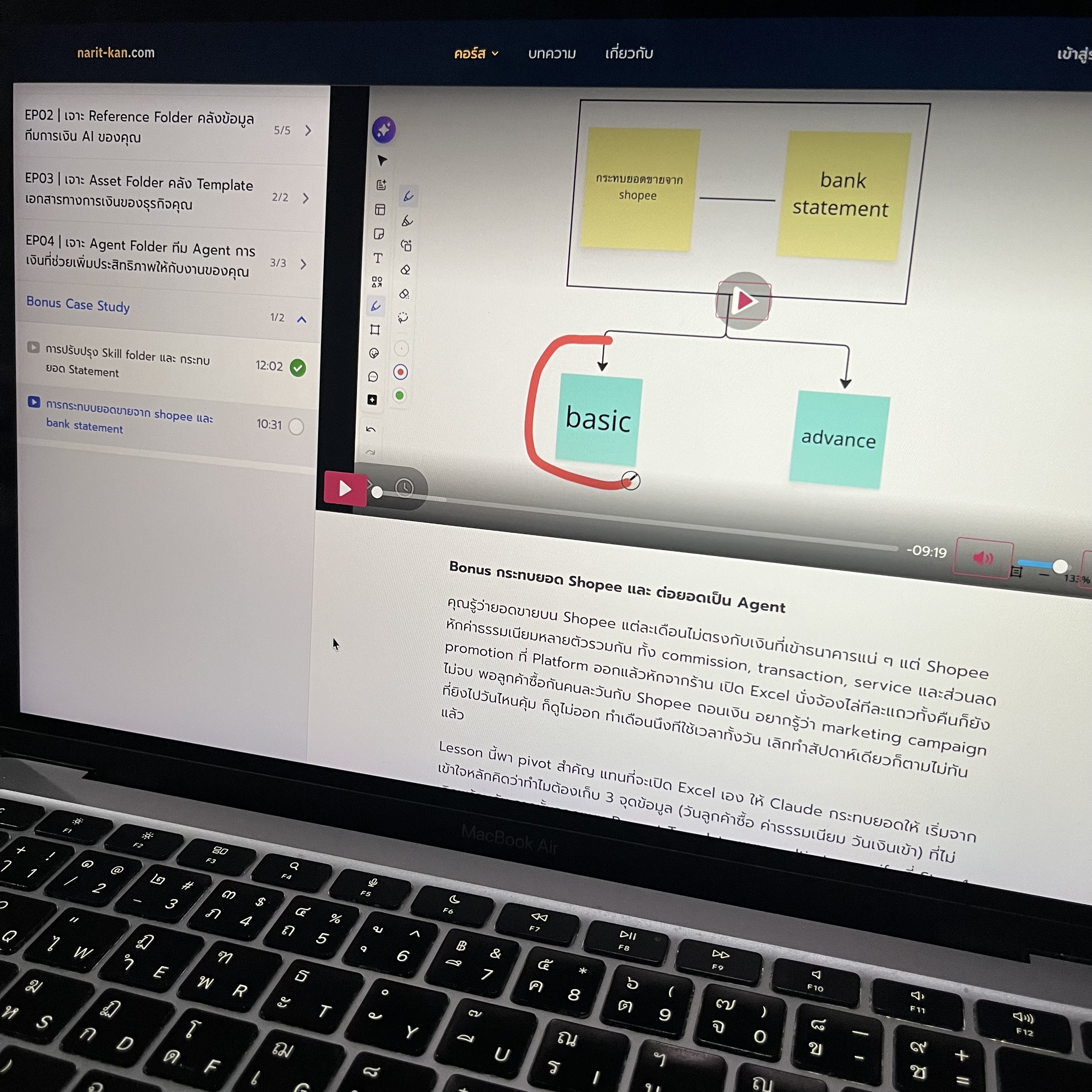 Narit Learning Facebook ad