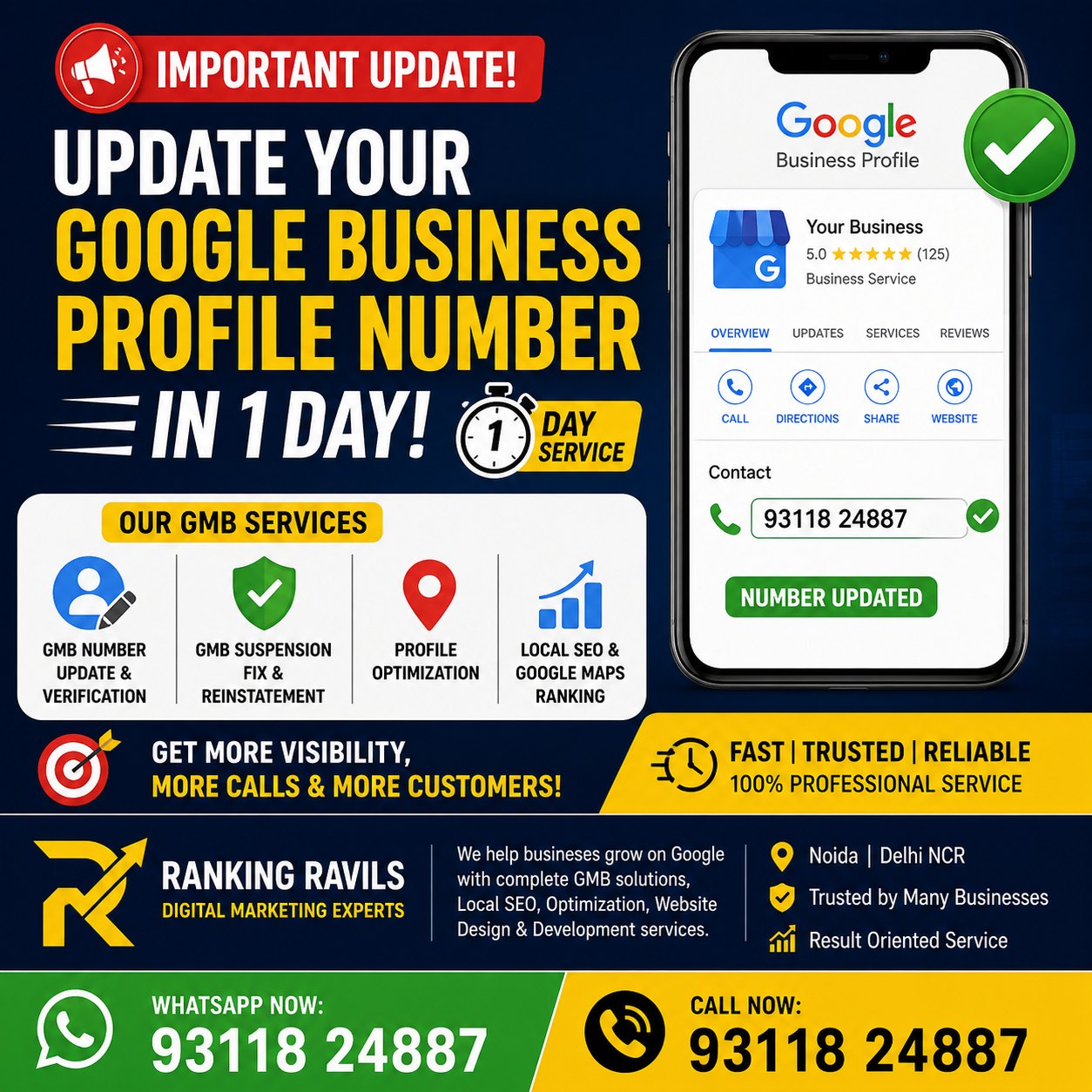 Ranking Ravils Facebook ad