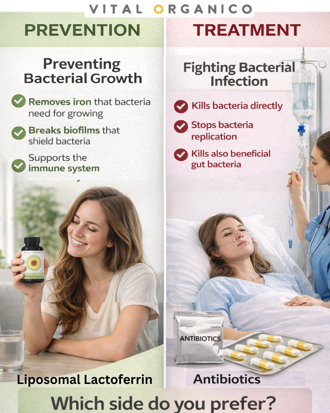 Vital Organico Facebook ad: VitalOrganico Lactoferrin