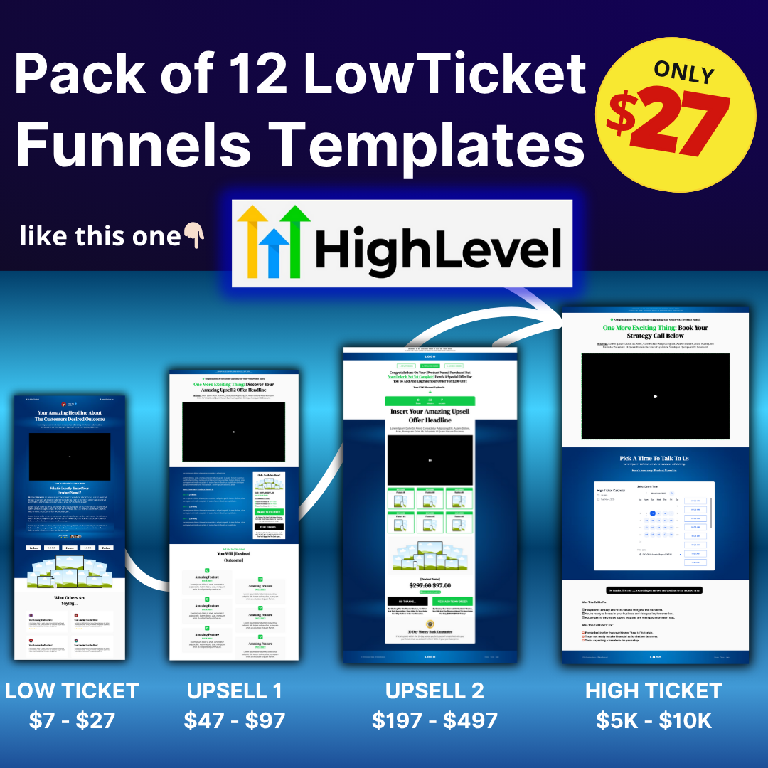 GHL LowTicket Funnel Kit Facebook ad: #1 Low-Ticket Funnel Kit for GoHighLevel (4.9 • 456 Reviews)
