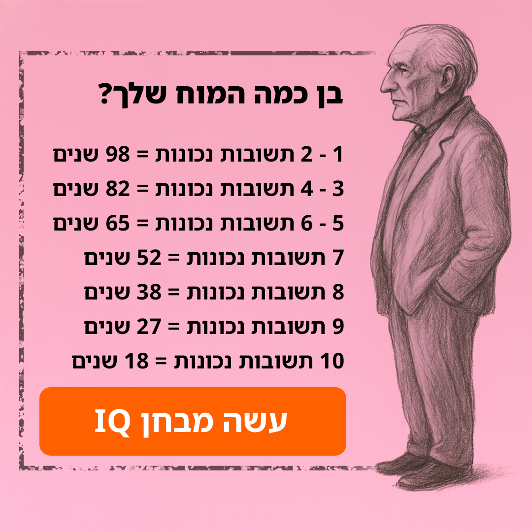 My IQ Facebook ad