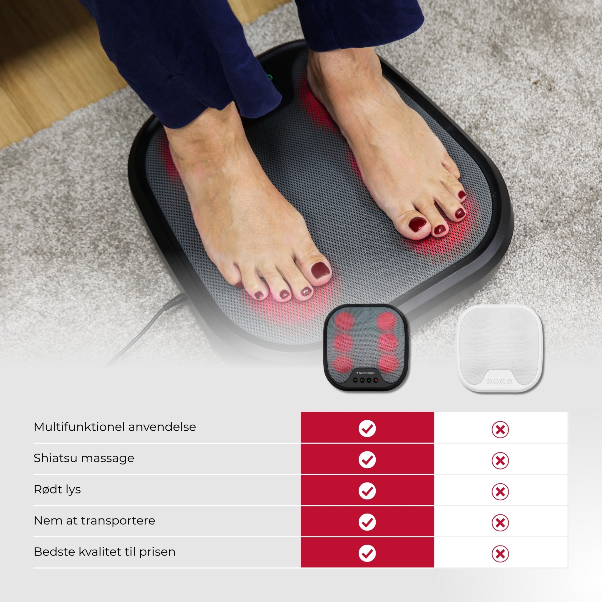 NordicHigh Facebook ad: Hvorfor Fodmassager Mini?
