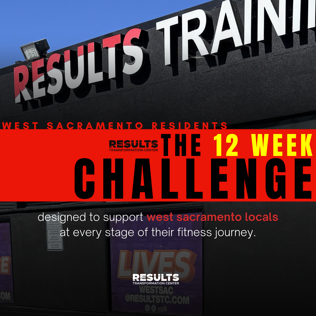 Results the Training Gym Facebook ad: Quit Starting Over-Transform Your Fitness in 12 Weeks!