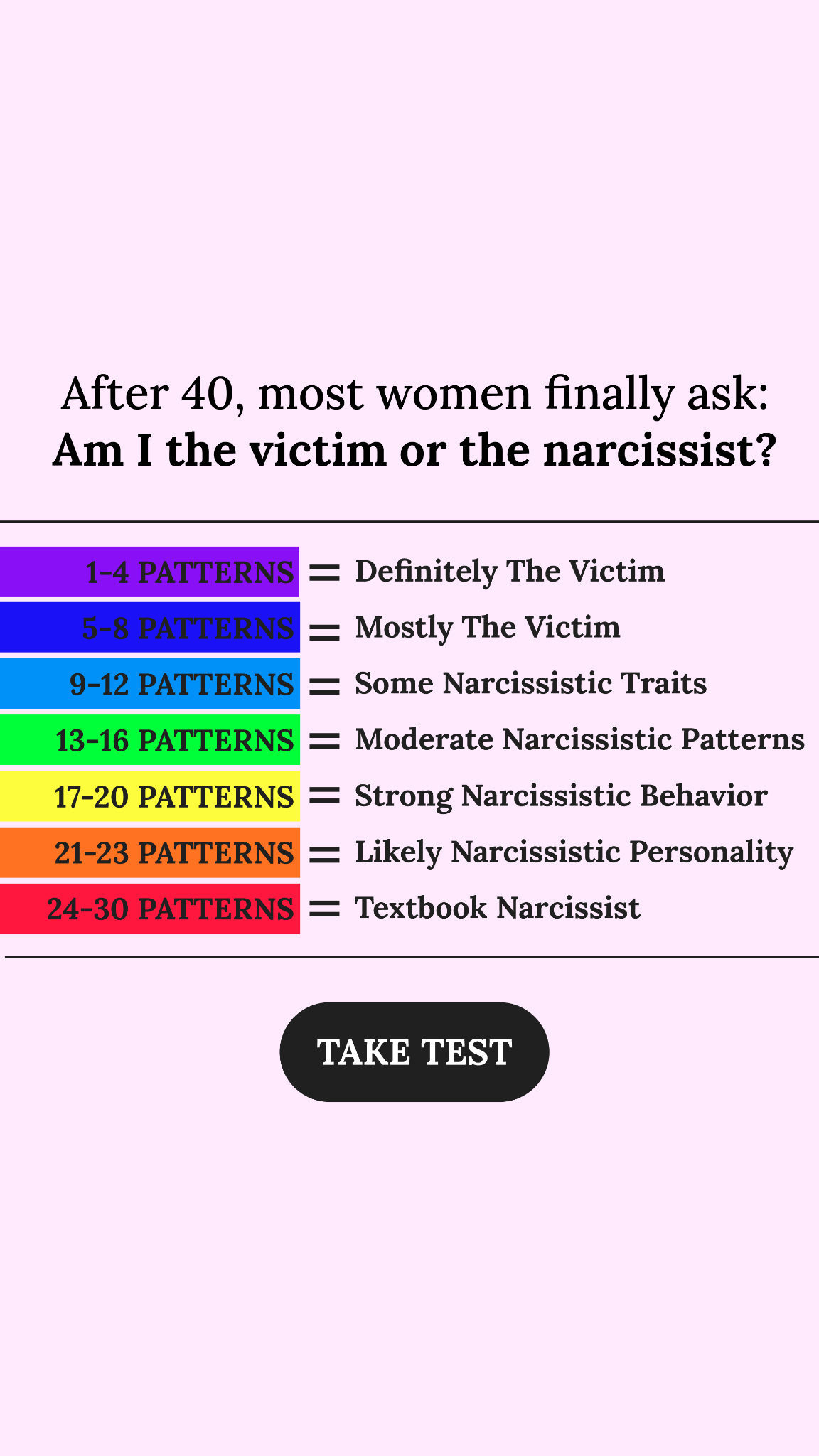 Personality Type Facebook ad