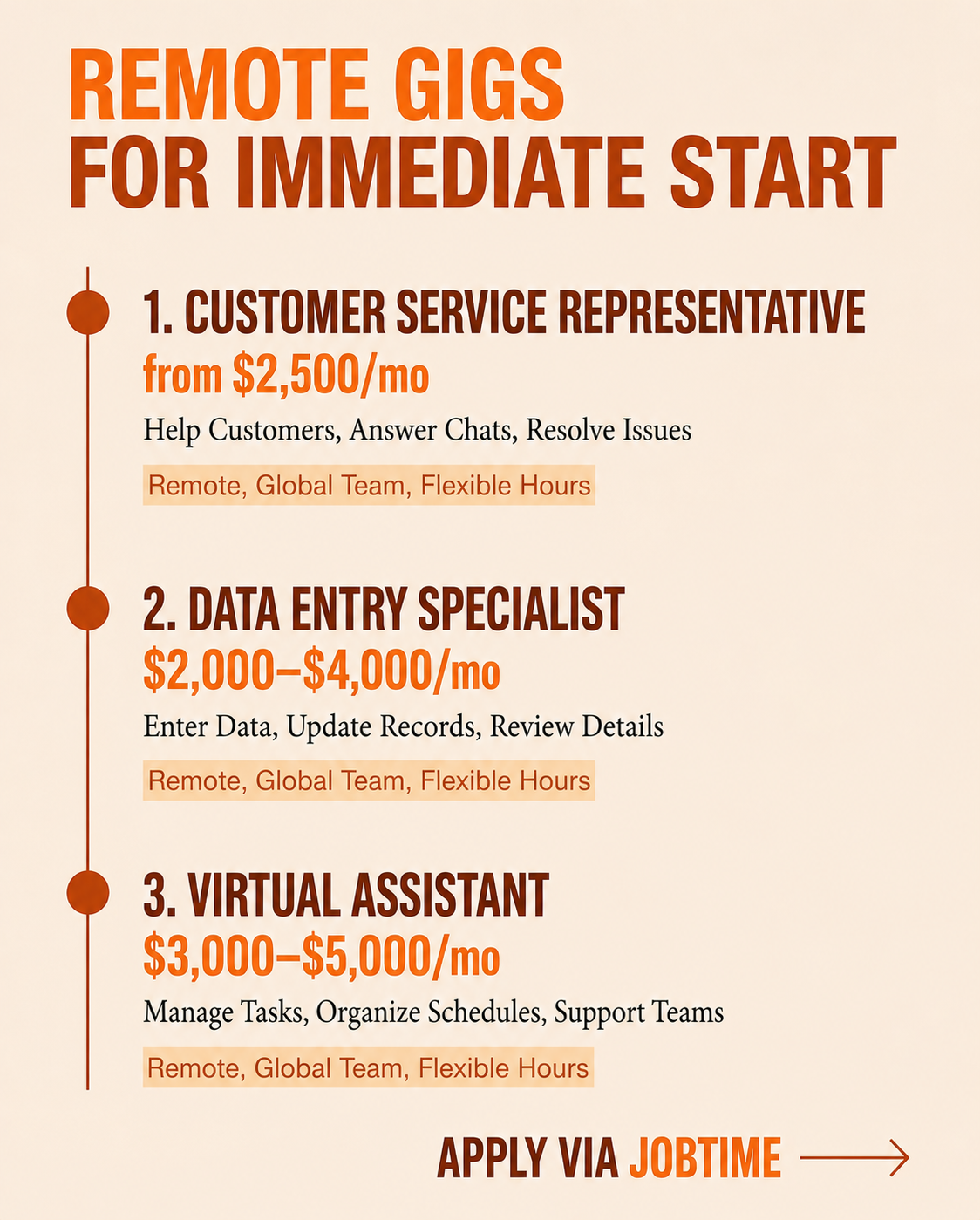 Jobtime.ai Facebook ad: AI Resume Builder