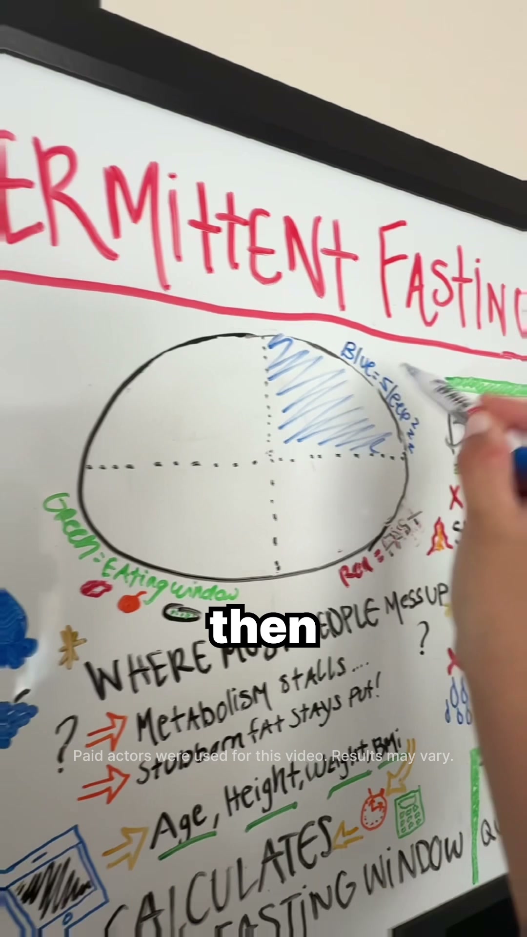Simple Fasting App Facebook ad from Sep 13, 2026