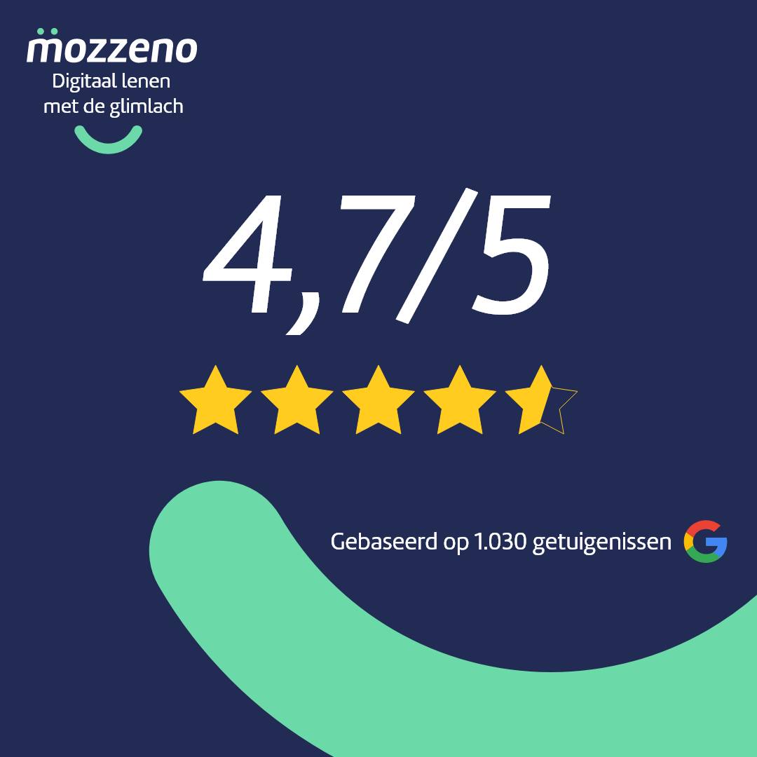 mozzeno Facebook ad: Het vertrouwen van onze kredietnemers is voor ons…