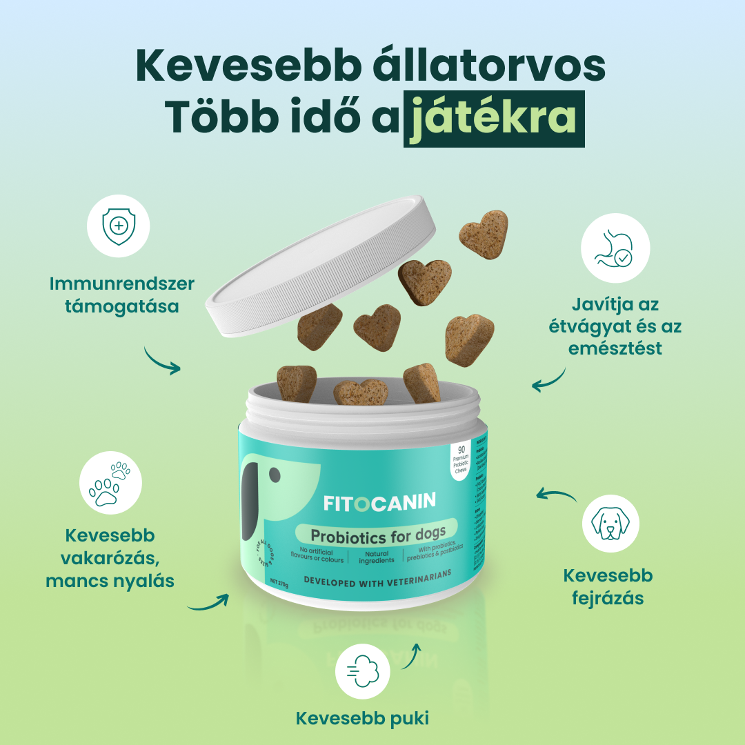 Vivocanin Facebook ad