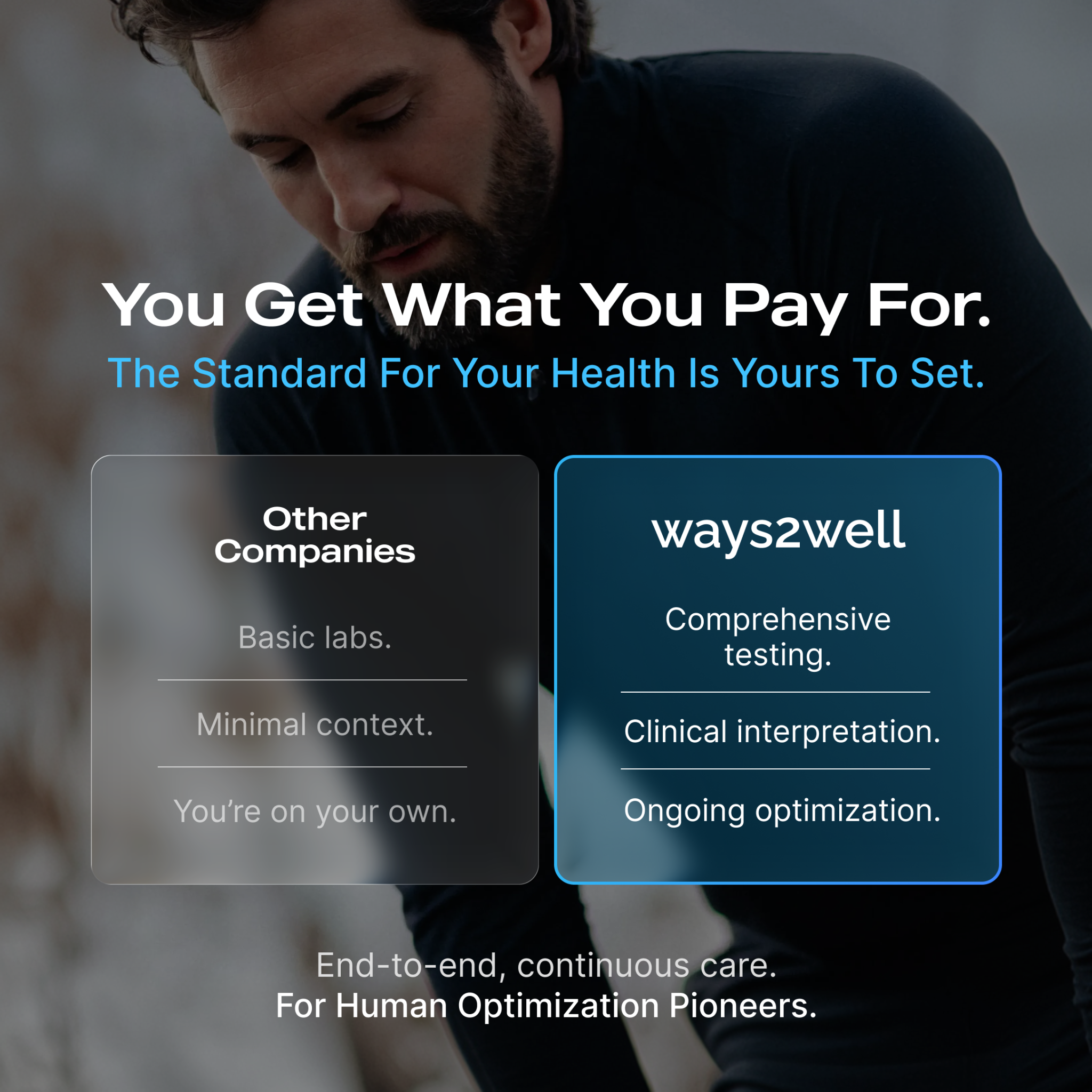 Ways2Well Facebook ad