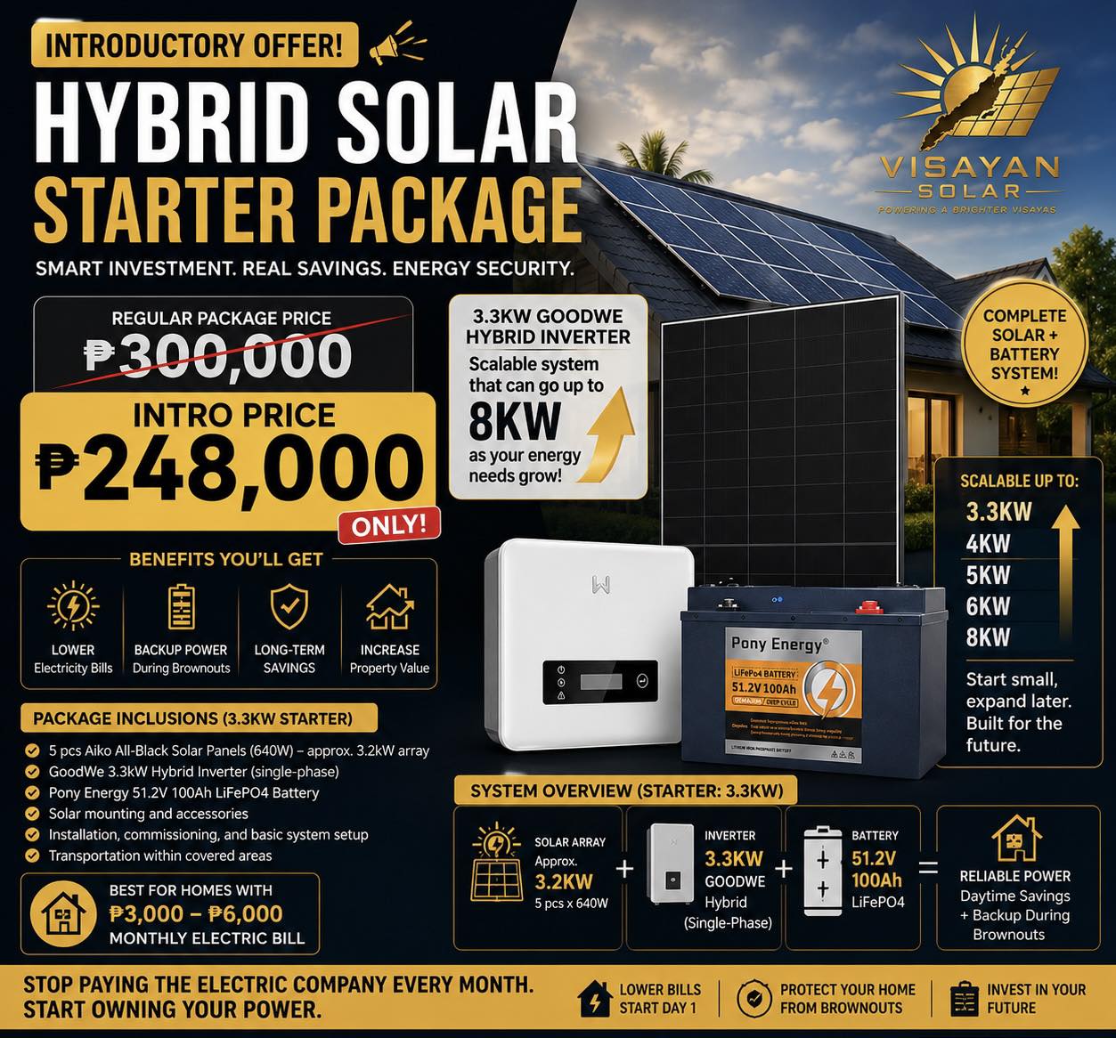 Visayan Solar Power Installation Services Corporation Facebook ad: START SMALL. EXPAND LATER.