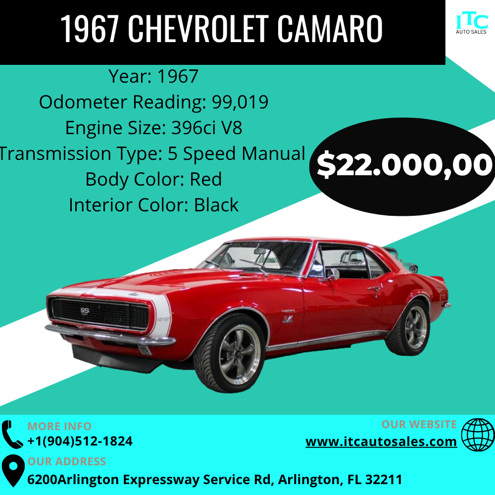 F1AdCenter Facebook ad: Benefits of the ITC Auto Sales Certified Warranty