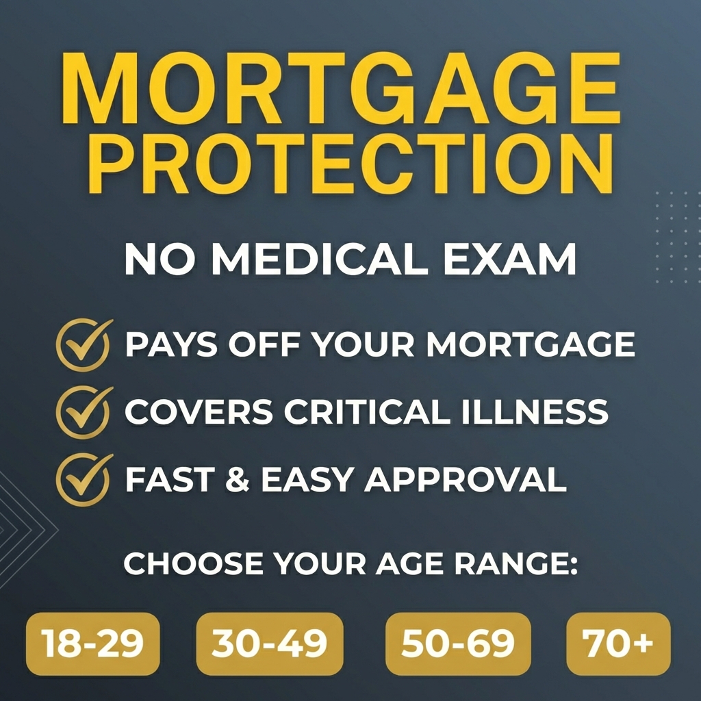 Crayton Insurance Agency Facebook ad: Qualify In Minutes