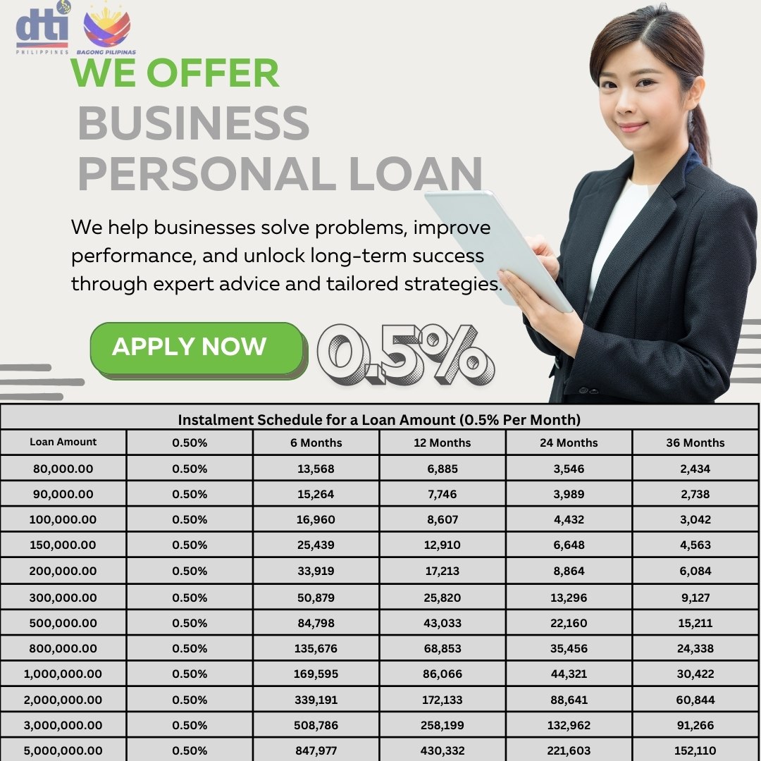 MLhuillier Lending Investing Business Facebook ad: Chat in Messenger