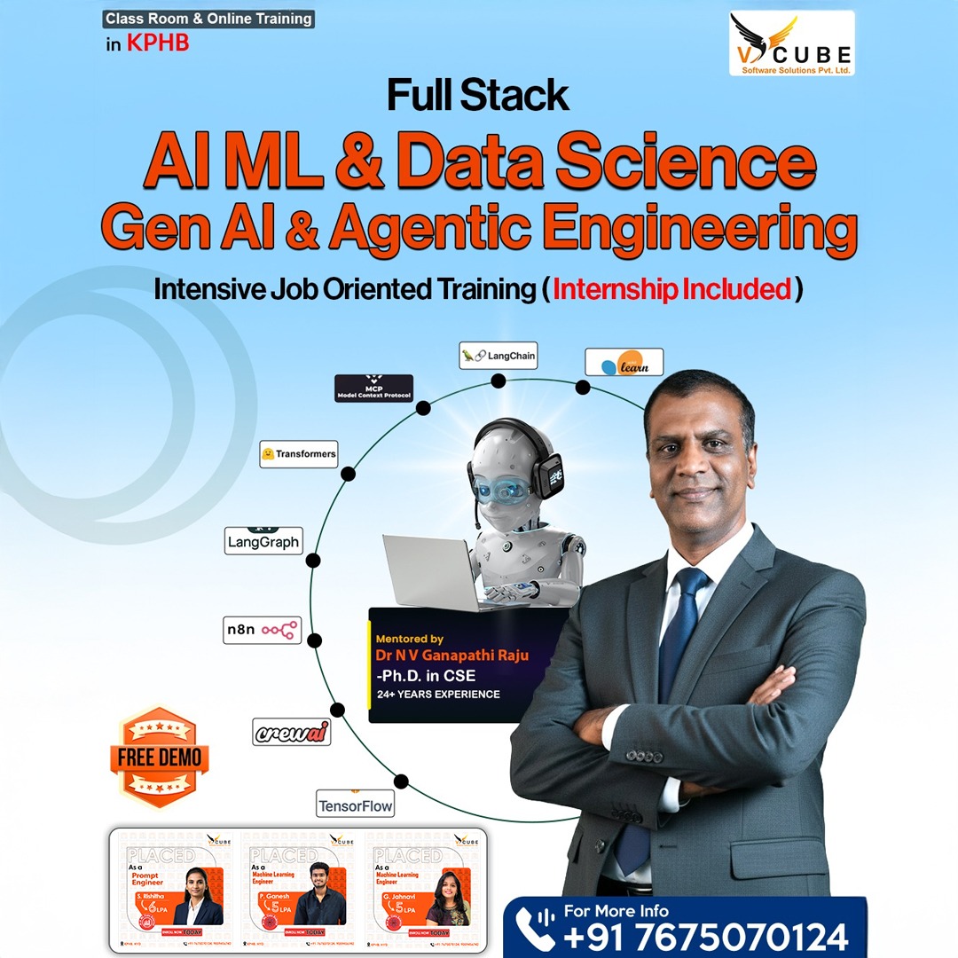 V Cube Software Solutions Pvt Ltd Facebook ad
