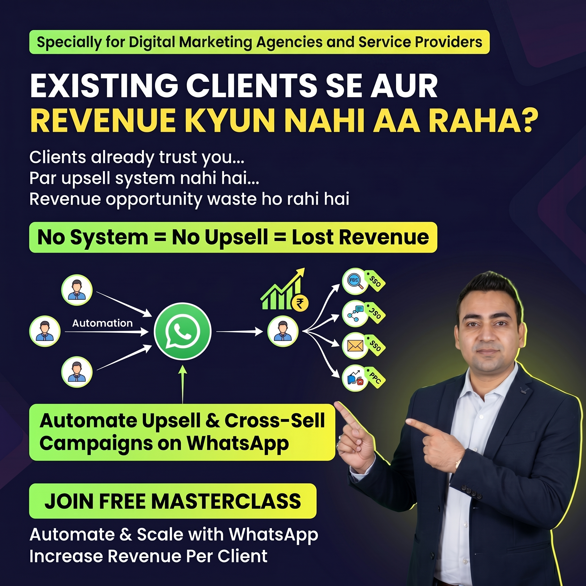 Automate & Scale with WhatsApp Facebook ad