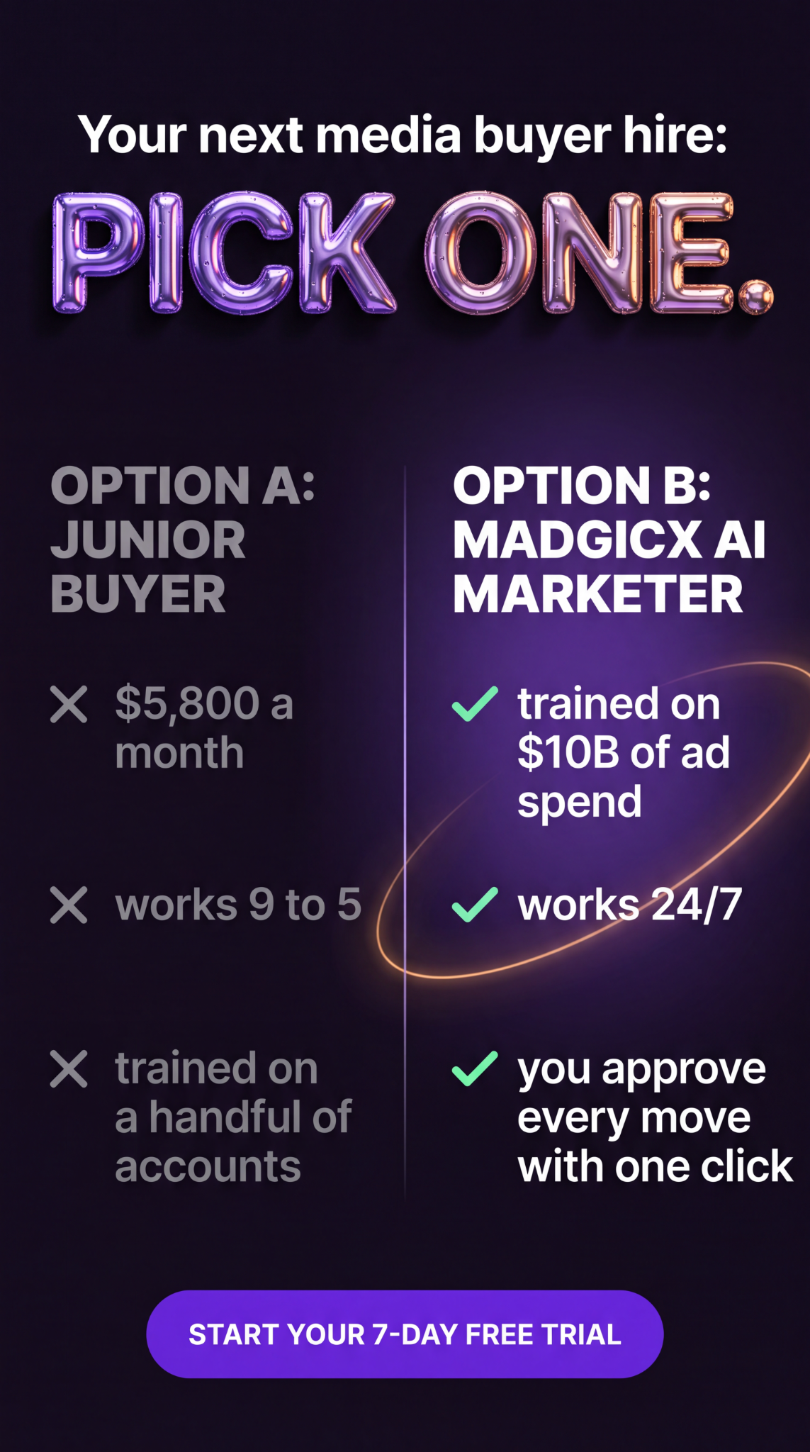 madgicx.com Facebook ad