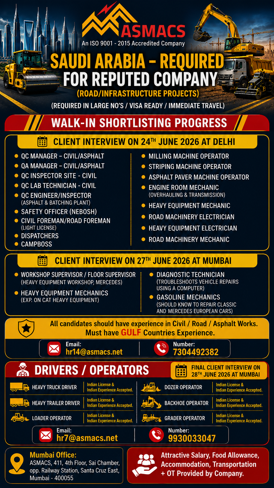Asmacs Staffing, IND Facebook ad from Jun 23, 2026