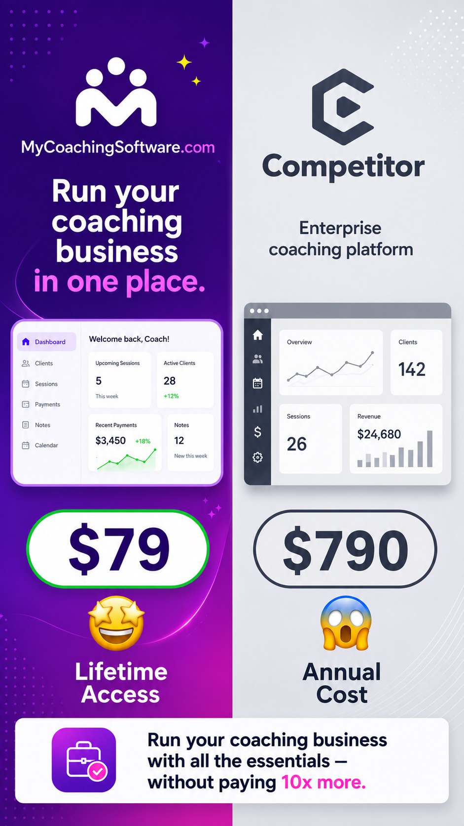 Dealify Facebook ad