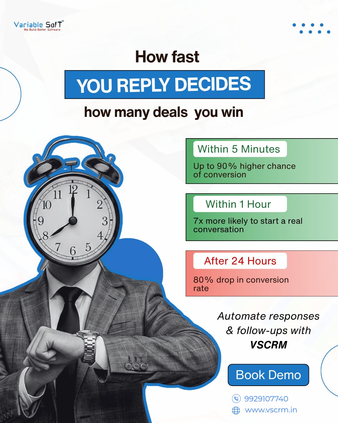 Variable Soft Facebook ad: Grow Faster with VSCRM - WhatsApp-First CRM for Indian…