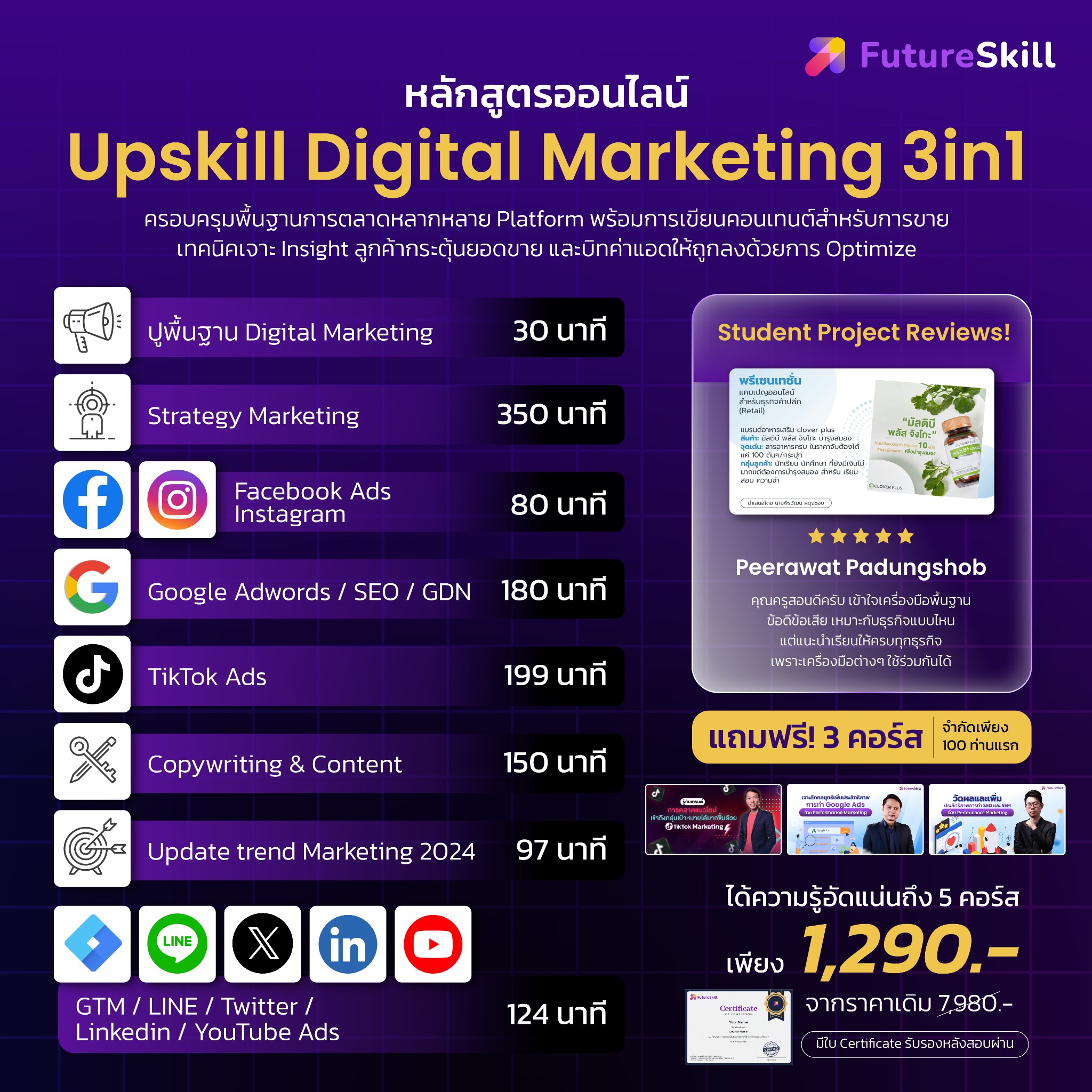 Business Academy by FutureSkill Facebook ad