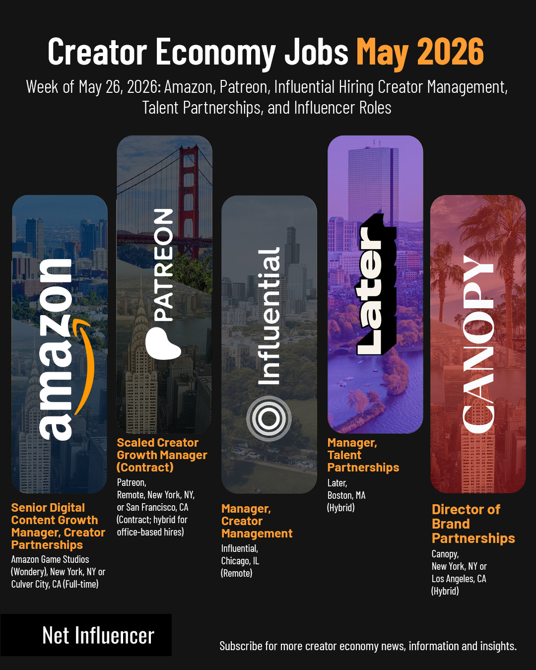 Influence Weekly Facebook ad