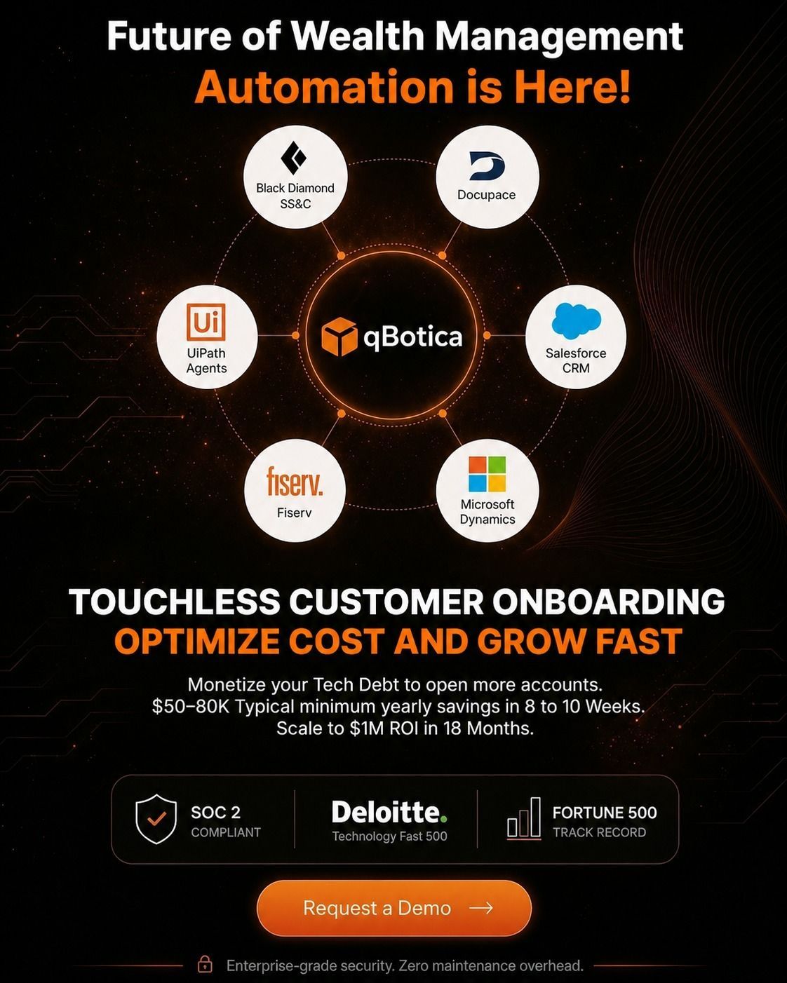 qBotica Facebook ad