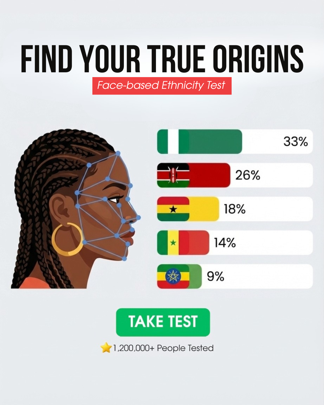 FoodZee Space Facebook ad: Check your AI Ethnicity