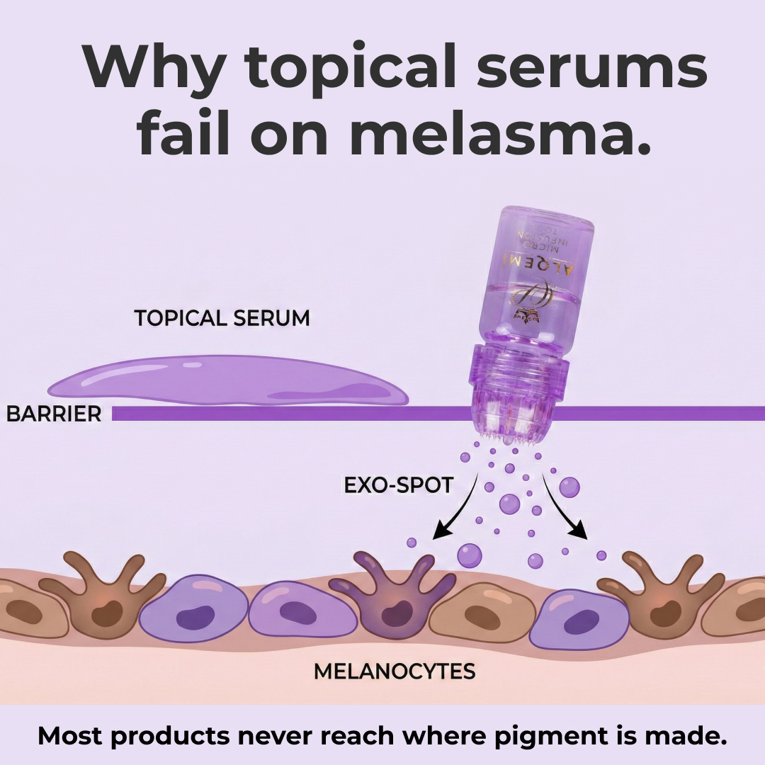 Platinum Skin Care Facebook ad