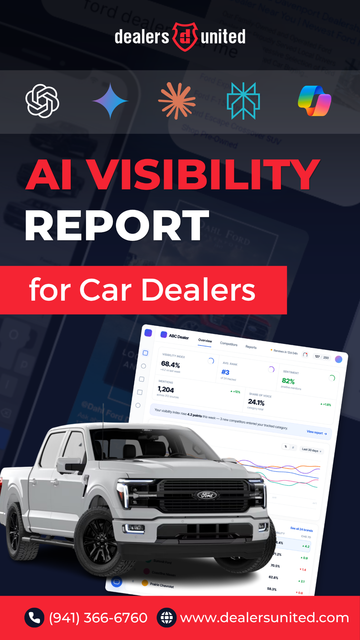 Dealers United Facebook ad