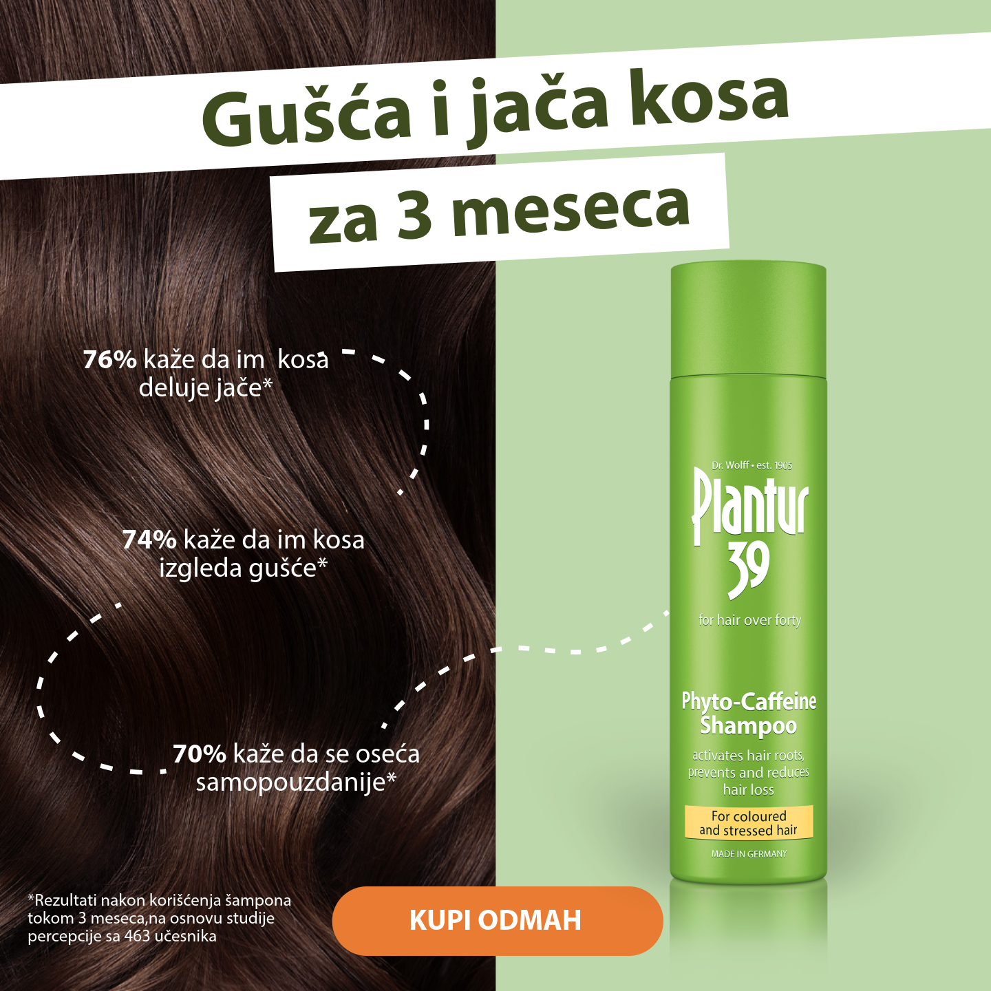Plantur 39 Facebook ad